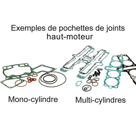 Kit Joints Haut Moteur Centauro RZR 800 Polaris