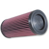 Filtre à Air KN RZRS 900 Polaris