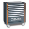 Servante d'atelier BETA C55C7 7 tiroirs gris